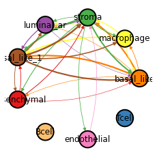 ../_images/tutorial_CE_10_0.png