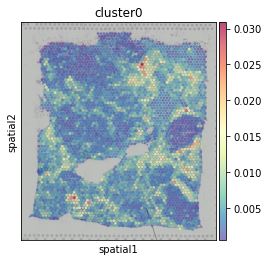 ../_images/tutorial_CE_13_0.png