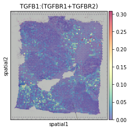 ../_images/tutorial_CE_8_0.png