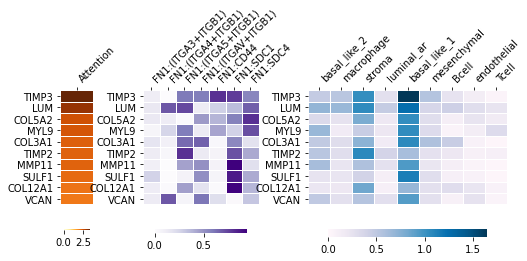 ../_images/tutorial_FCE_15_1.png