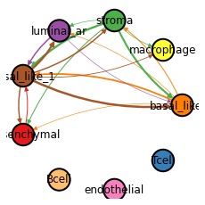 ../_images/tutorial_FCE_9_1.png